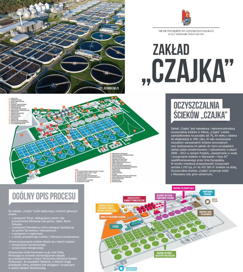 informacje o zakładzie czajka