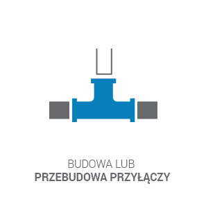 budowa lub przebudowa przyąłczy