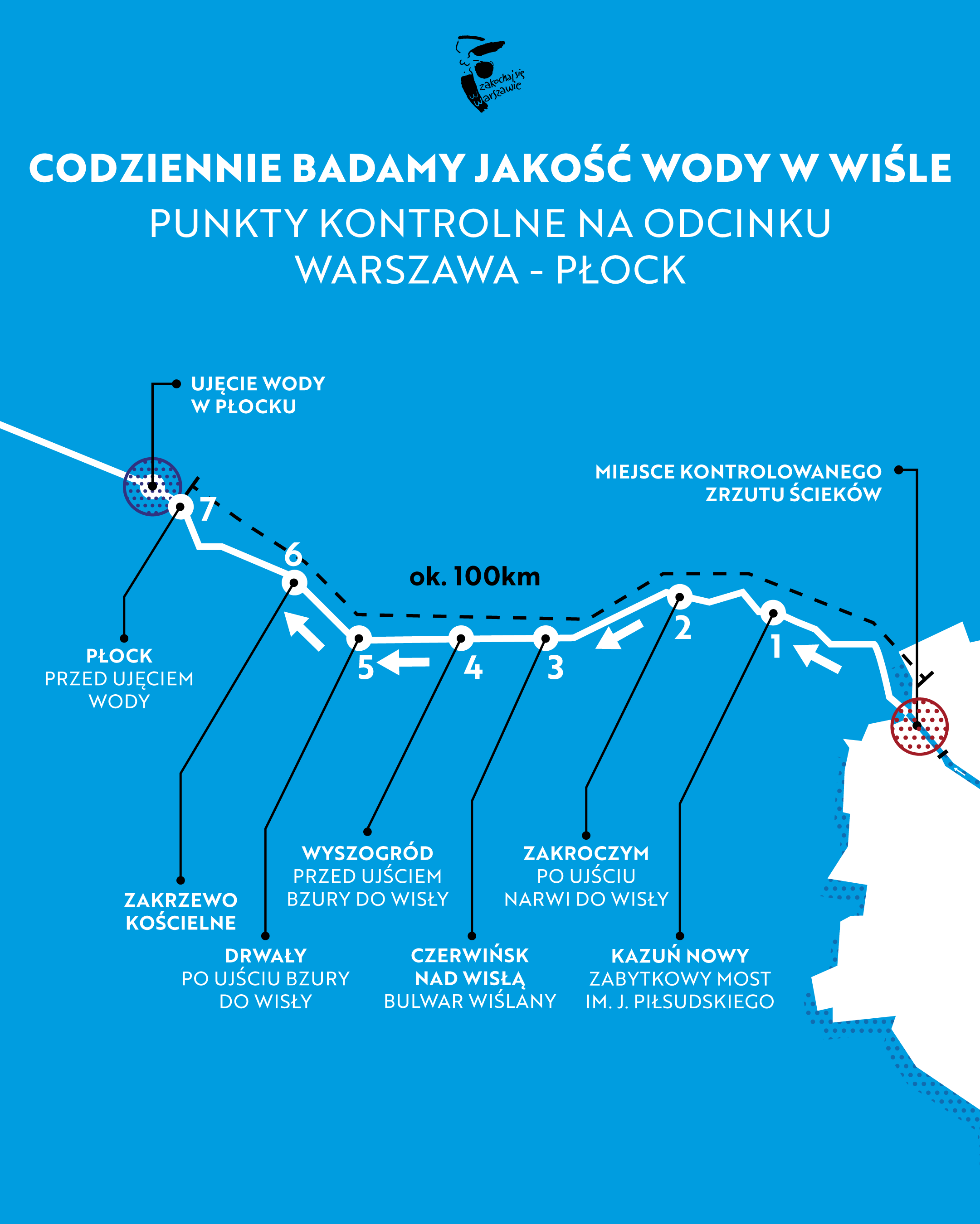 grafika informująca o badaniu wody z Wisły