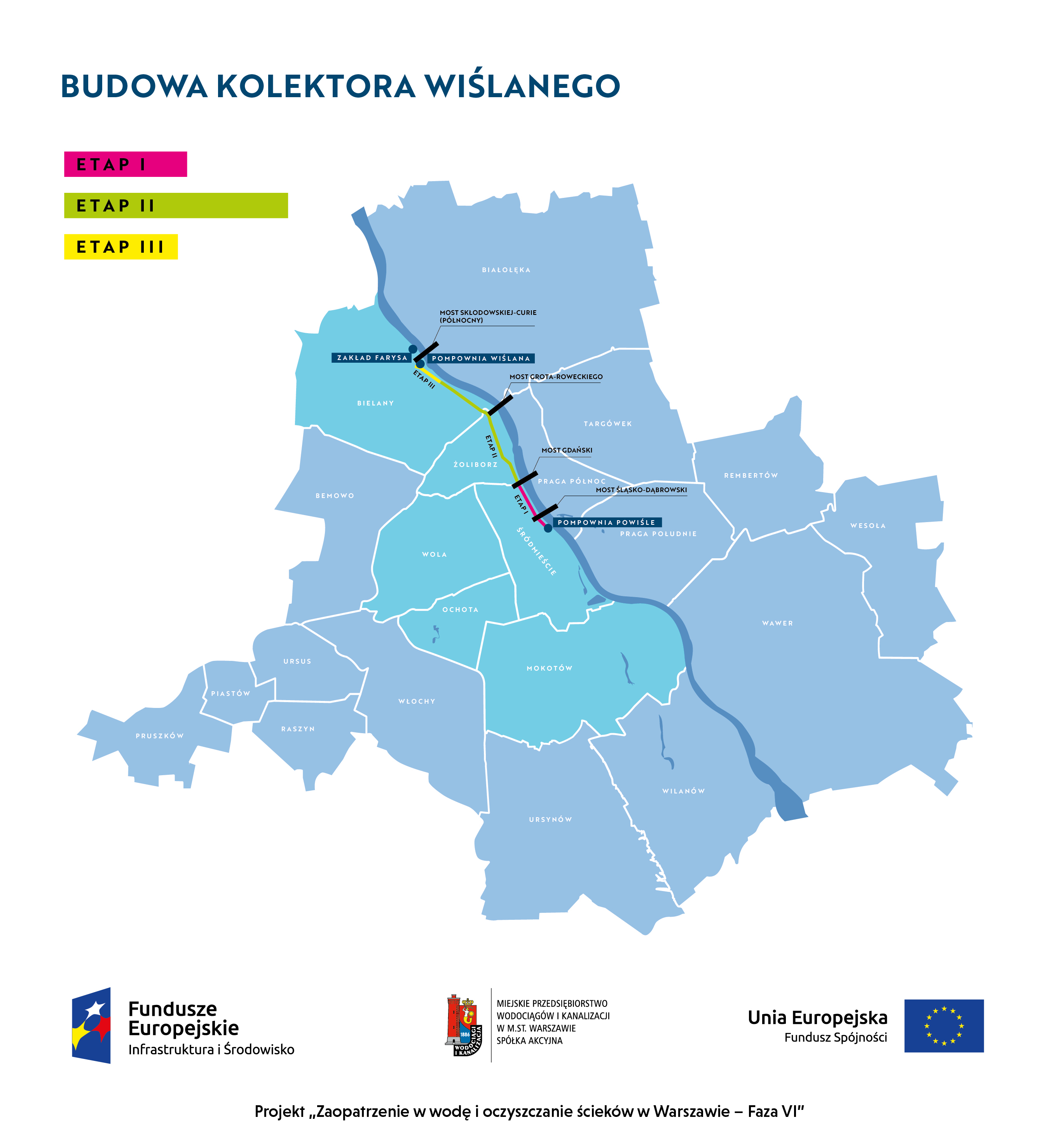 Mapa Warszawy z naniesionym przebiegiem kolektora wzdłuż Wisły i etapami jego budowy